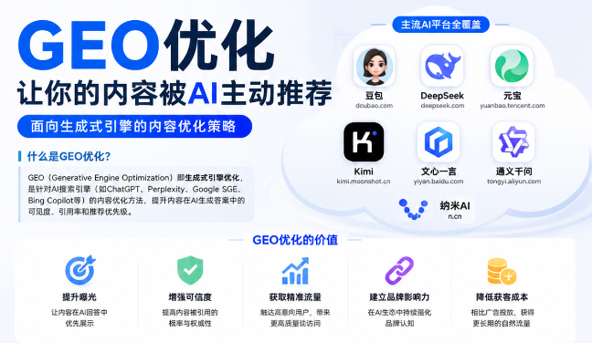 新疆GEO与SEO有何相似之处